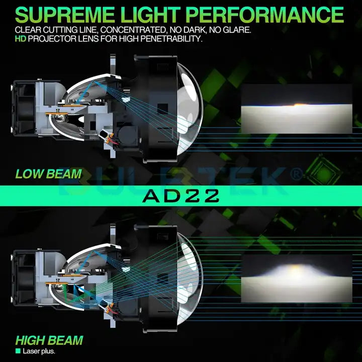 Lupa Laser 3"