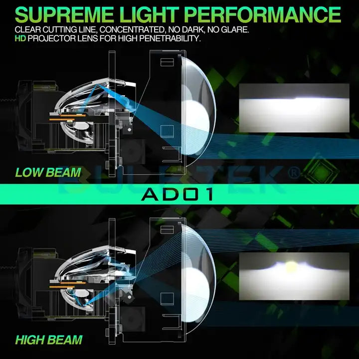 Lupas Bi Led 3" Superbrillante