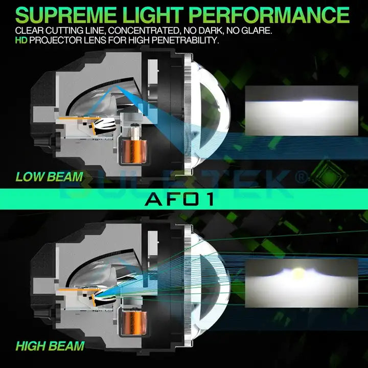 Lupa Bi Led antiniebla 3"