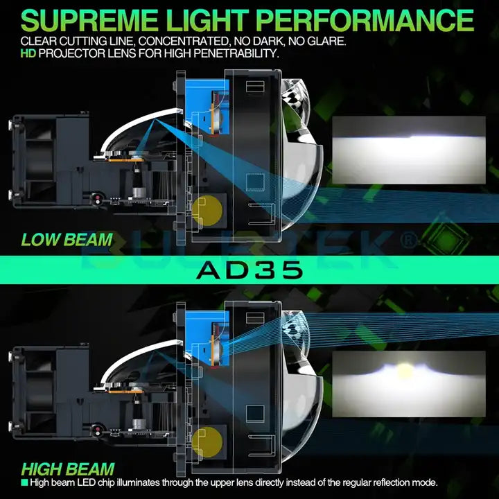 Lupa Laser 3" 12V