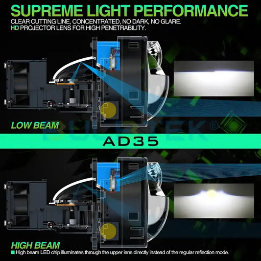 Lupa Laser 3" 12V